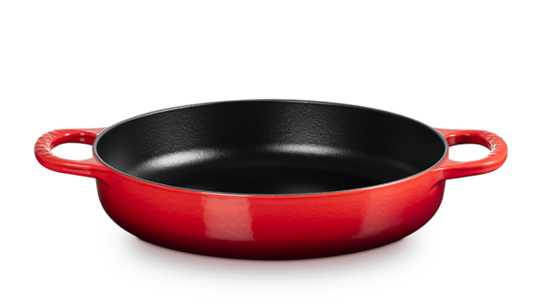 What Could You Typically Find in a Kitchen Now?